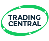 Trading Central & WeTrade 众汇开户免费申请试用